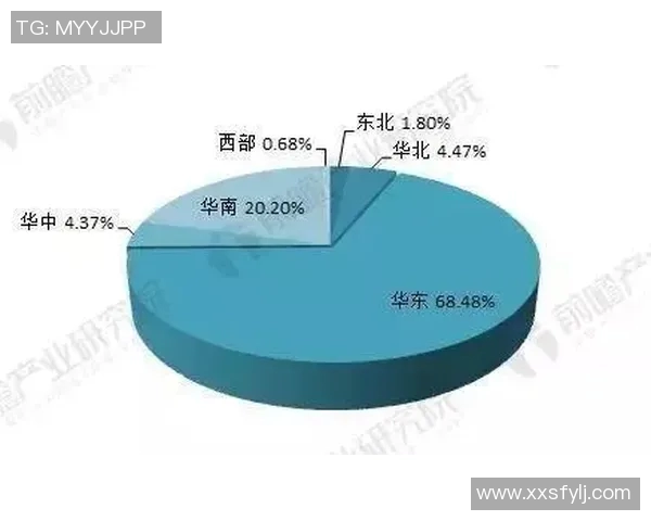 南京羽毛球队实力揭秘：羽毛球巨献背后的故事与成就