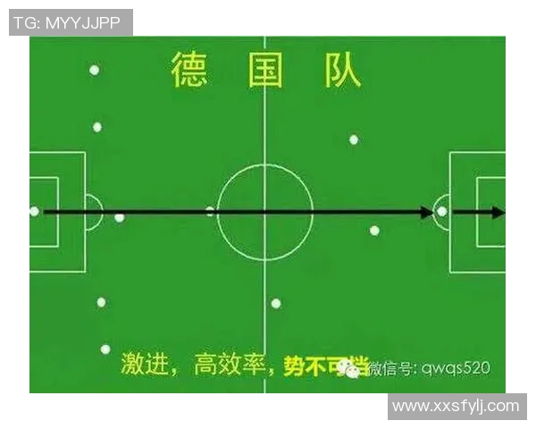 南京足球队在世界杯中的战术分析与表现评估