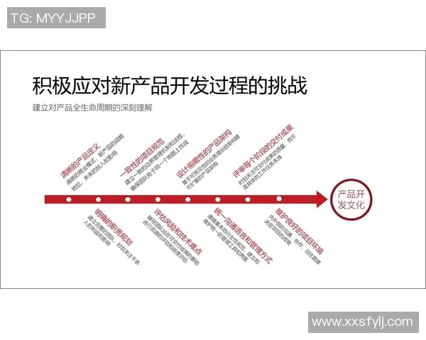 广州篮球队与深圳篮球队赛后复盘分析团队协作的关键因素与表现