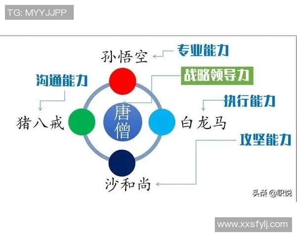 广州篮球队深度解析:球员个人能力与团队协作的完美融合 广州篮球队深度解析:球员个人能力与团队协作的完美融合
