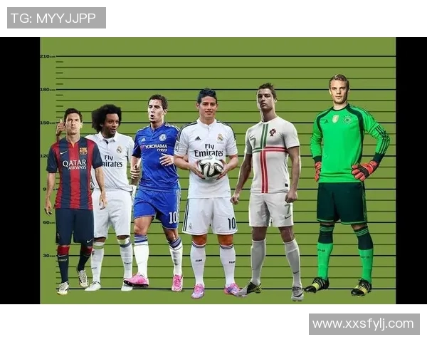 归化足球明星身高对比赛表现的影响及其背后的故事分析 归化足球明星身高对比赛表现的影响及其背后的故事分析