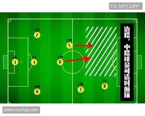 成都排球队中路突破的战术解析与训练秘籍分享
