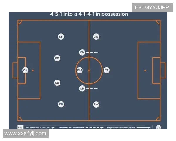 成都足球队防守反击战术分析与成效评估探讨