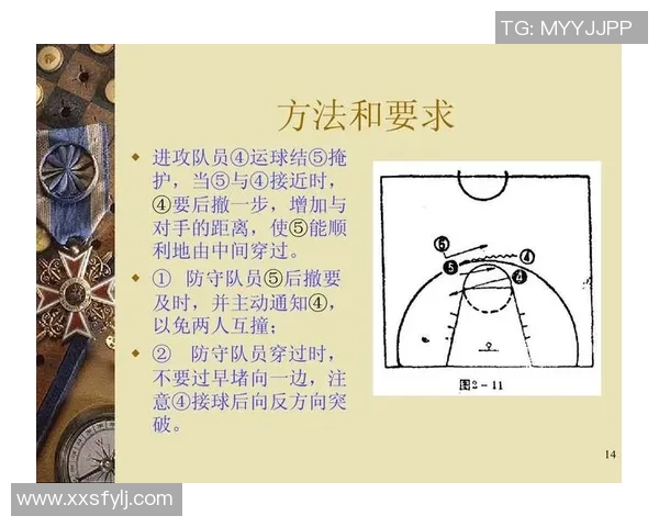 杭州篮球队中路突破战术分析与效果评估探讨