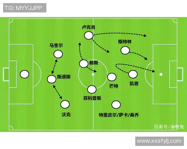 深入分析上海足球队中路突破战术的优势与实施细节