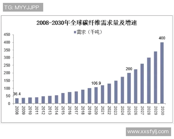 深圳足球队在锦标赛中的节奏表现分析与未来展望