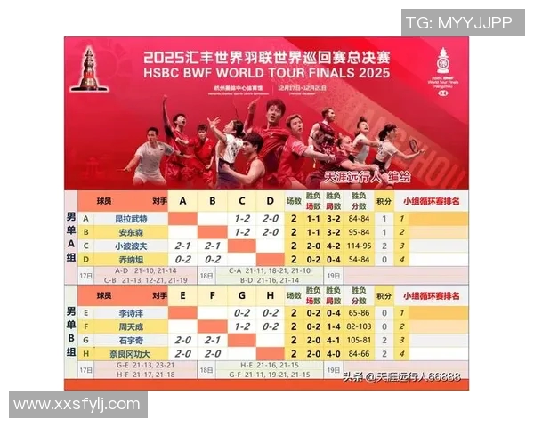 杭州足球队技术实力强劲荣登全国足球技术排行榜第五名