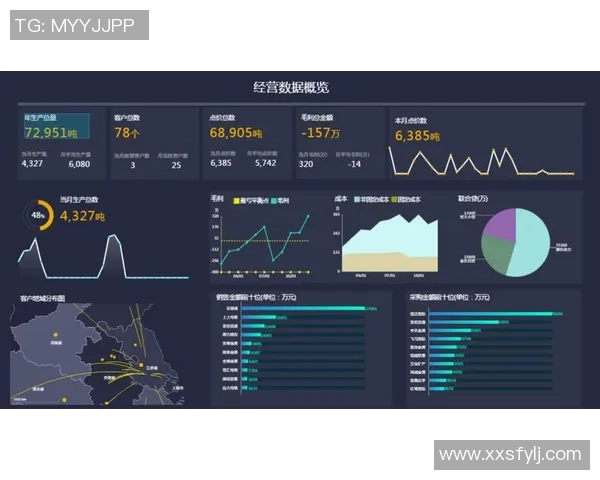 广州飞盘队近期状态分析与表现评估数据解读